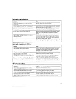 Preview for 41 page of Whirlpool ET14CKXFN02 Use & Care Manual