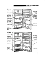 Предварительный просмотр 5 страницы Whirlpool ET14JMXBN00 Use And Care Manual