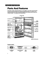 Предварительный просмотр 4 страницы Whirlpool ET18GK Use And Care Manual