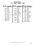 Preview for 4 page of Whirlpool ET18NKXDG01 Parts Manual