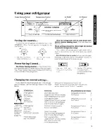 Предварительный просмотр 5 страницы Whirlpool ET19JKXL Use & Care Manual