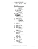 Preview for 2 page of Whirlpool ET1CHEXVB00 Parts List