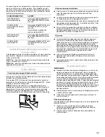 Preview for 27 page of Whirlpool ET1FHTXMB04 Use & Care Manual