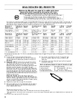 Preview for 32 page of Whirlpool ET1FHTXMB04 Use & Care Manual