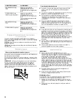 Preview for 44 page of Whirlpool ET1FHTXMB04 Use & Care Manual