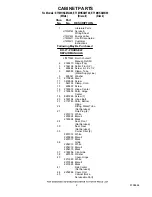 Предварительный просмотр 2 страницы Whirlpool ET1MHKXMB00 Parts List