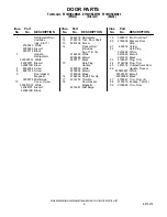 Preview for 4 page of Whirlpool ET1MHKXMB05 Parts List