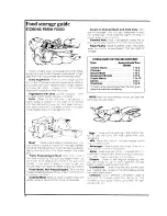 Предварительный просмотр 10 страницы Whirlpool ET20VK Use & Care Manual