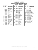Предварительный просмотр 2 страницы Whirlpool ET22DKXAB04 Parts List