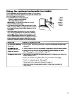 Preview for 13 page of Whirlpool ET22DKXDB00 Use And Care Manual