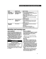 Preview for 15 page of Whirlpool ET25PK Use And Care Manual