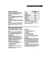 Preview for 17 page of Whirlpool ET25PK Use And Care Manual