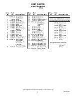 Preview for 8 page of Whirlpool ET8AHKXRQ01 Parts Manual