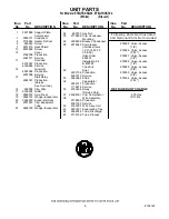 Предварительный просмотр 8 страницы Whirlpool ET8GTKXKQ02 Parts Manual