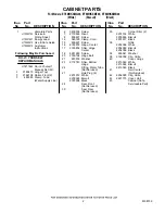Предварительный просмотр 2 страницы Whirlpool ET8MHKXMB00 Cabinet Parts