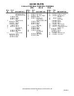 Предварительный просмотр 4 страницы Whirlpool ET8MHKXMB00 Cabinet Parts