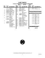 Предварительный просмотр 8 страницы Whirlpool ET8MHKXMB00 Cabinet Parts