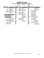 Preview for 2 page of Whirlpool ET8MHKXMB01 Parts Manual