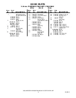 Preview for 4 page of Whirlpool ET8MHKXMB01 Parts Manual