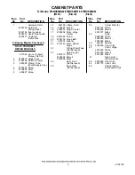 Предварительный просмотр 2 страницы Whirlpool ET8MHKXMB02 Parts Manual