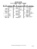 Предварительный просмотр 4 страницы Whirlpool ET8MHKXMB02 Parts Manual