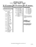 Предварительный просмотр 10 страницы Whirlpool ET8MHKXMB02 Parts Manual