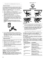 Preview for 32 page of Whirlpool ET8MTKXKQ01 Use & Care Manual