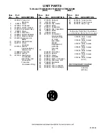 Предварительный просмотр 8 страницы Whirlpool ET8WTKXKB00 Parts Manual