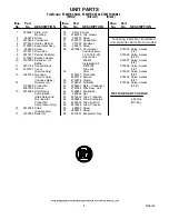 Preview for 8 page of Whirlpool ET8WTKXKB02 Parts Manual