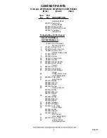 Preview for 2 page of Whirlpool ET8WTKXKB05 Parts Manual