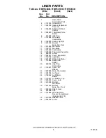 Preview for 6 page of Whirlpool ET8WTKXKB06 Parts Manual