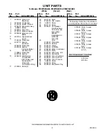 Preview for 8 page of Whirlpool ET8WTKXKB06 Parts Manual