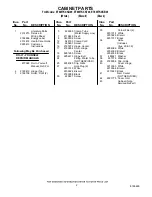 Preview for 2 page of Whirlpool ET8WTKXKB09 Parts Manual