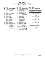 Preview for 8 page of Whirlpool ET8WTKXVB00 Parts Manual