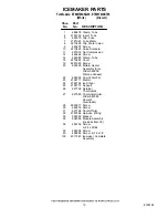 Preview for 10 page of Whirlpool ET8WTMXKQ05 Parts Manual