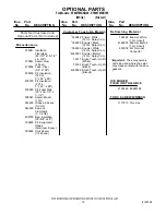 Preview for 12 page of Whirlpool ET8WTMXKQ05 Parts Manual