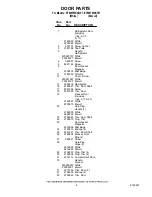 Предварительный просмотр 4 страницы Whirlpool ET8WTMXKQ07 Parts Manual
