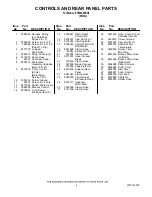 Предварительный просмотр 4 страницы Whirlpool ETW4300SQ1 Parts List