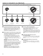 Предварительный просмотр 12 страницы Whirlpool ETW4400XQ User Instructions