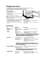 Предварительный просмотр 6 страницы Whirlpool EV110CXR Use And Care Manual