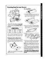 Preview for 7 page of Whirlpool EV130C Use & Care Manual