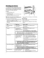 Предварительный просмотр 4 страницы Whirlpool EV15OCXK Use & Care Manual