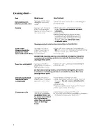 Preview for 8 page of Whirlpool EV190N Use And Care Manual