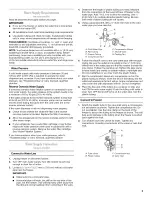 Предварительный просмотр 5 страницы Whirlpool EV209NBTN00 Use & Care Manual