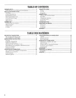 Preview for 2 page of Whirlpool EV209NBTQ01 Use & Care Manual