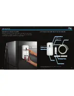 Предварительный просмотр 3 страницы Whirlpool EveryDrop EDRD101G1W Use & Care Manual