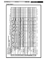 Предварительный просмотр 12 страницы Whirlpool EXPERT 1200 Service Manual