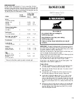 Preview for 13 page of Whirlpool F378LXK Use And Care Manual