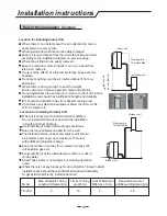 Preview for 21 page of Whirlpool Fantasia Use And Care Manual