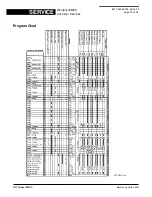 Предварительный просмотр 15 страницы Whirlpool FD 502.627.92 Service Information